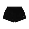 WMNS SHORTS BLACK(Wmns Shorts Black)